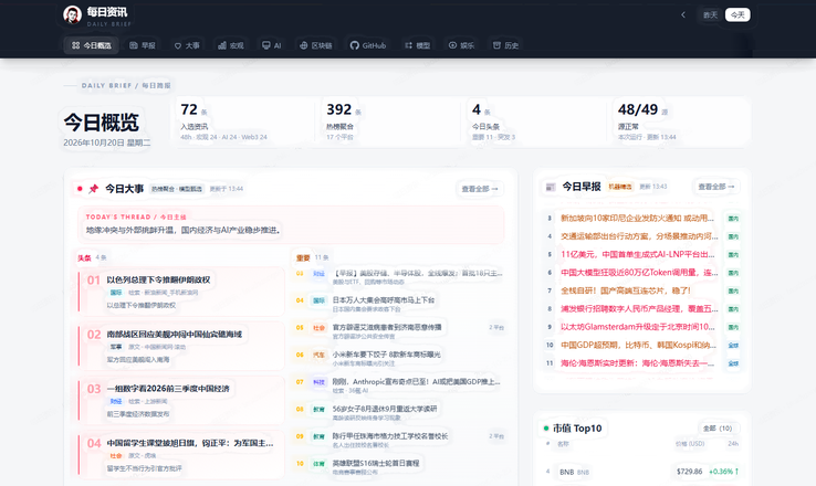 每日资讯 · AI 新闻速递
